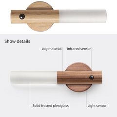 Wireless Motion Sensor Lamp